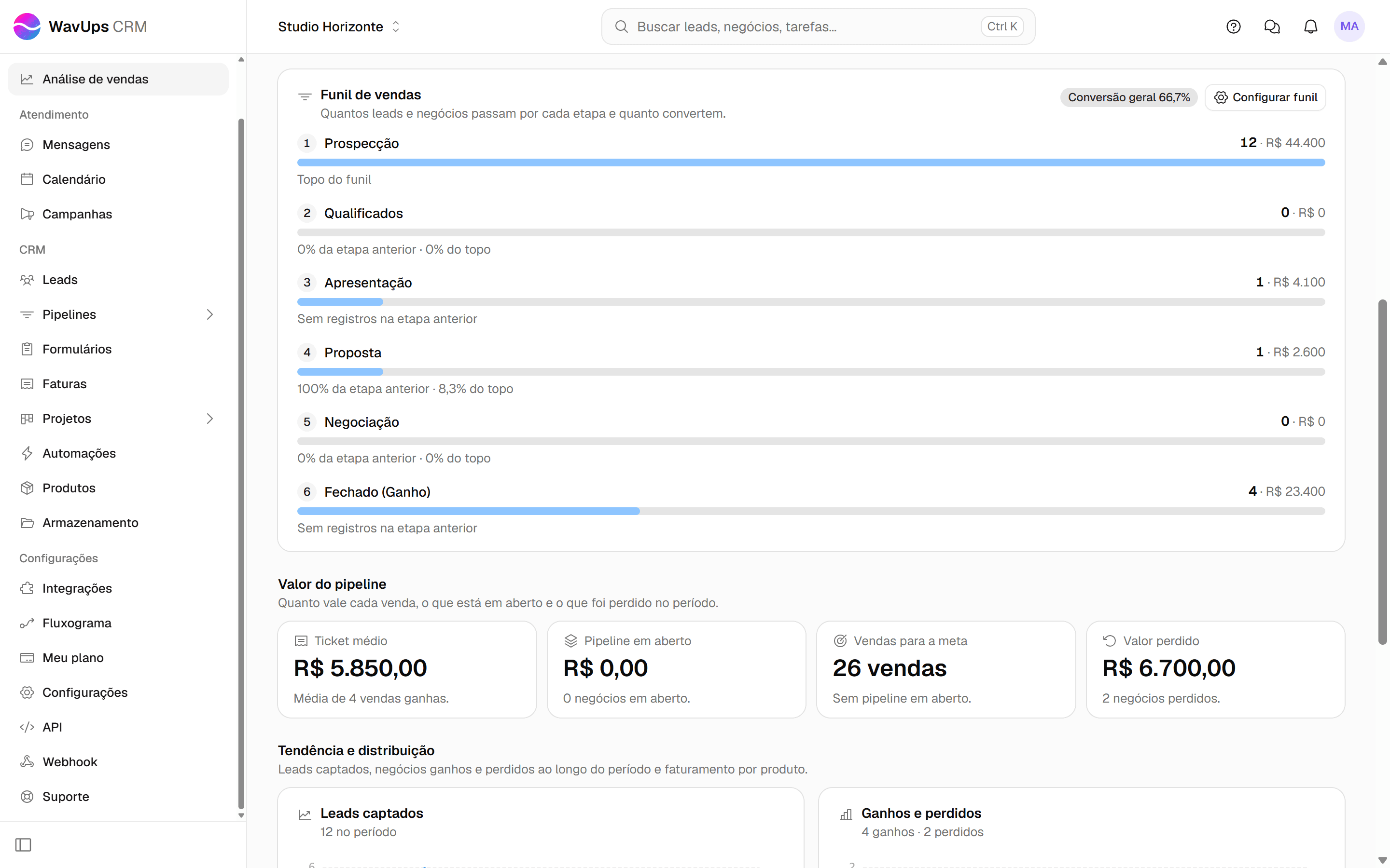 Cartão Funil de vendas da Análise de vendas com o botão Configurar funil destacado.