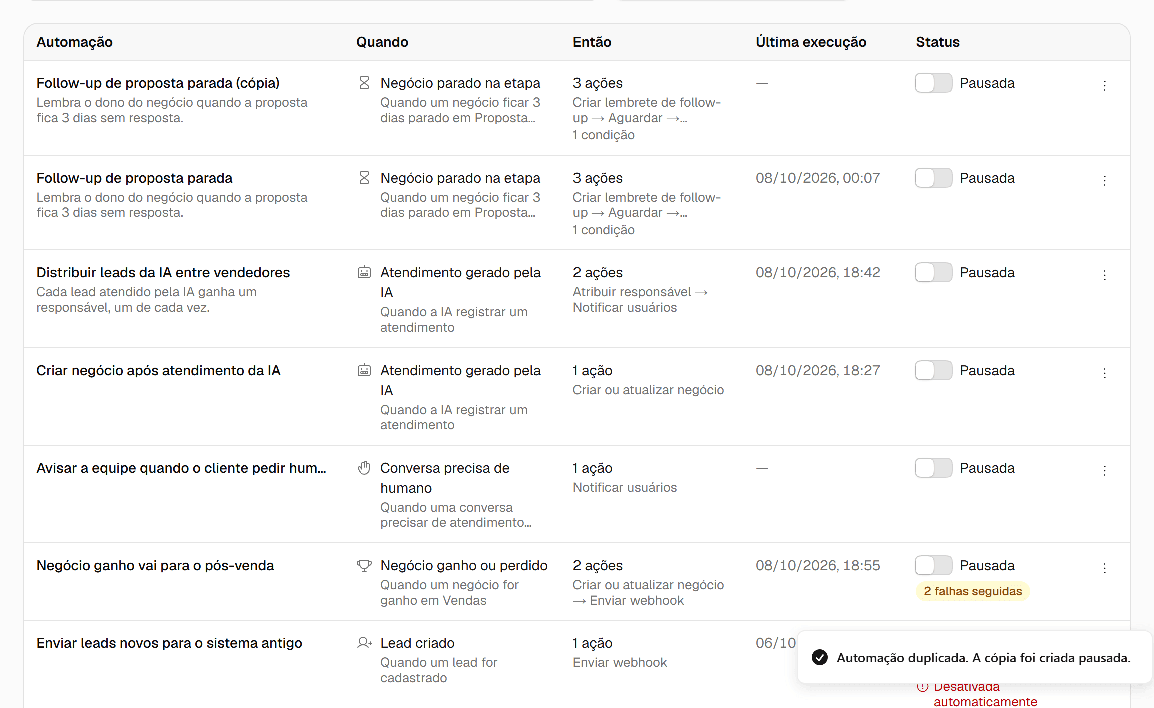Lista de automações com a cópia Follow-up de proposta parada (cópia) no topo, com status Pausada.