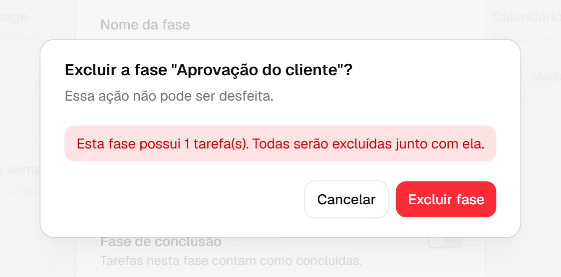 Confirmação Excluir a fase com o aviso de que a fase possui tarefas que serão excluídas junto, e os botões Cancelar e Excluir fase.